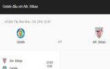 [ẢNH] Lịch thi đấu vòng 2 La Liga 2019-2020: Tân binh Granada tiếp đón Sevilla trên sân nhà