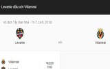 [ẢNH] Lịch thi đấu vòng 2 La Liga 2019-2020: Tân binh Granada tiếp đón Sevilla trên sân nhà