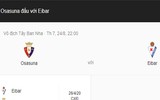 [ẢNH] Lịch thi đấu vòng 2 La Liga 2019-2020: Tân binh Granada tiếp đón Sevilla trên sân nhà