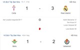 [ẢNH] Lịch thi đấu vòng 2 La Liga 2019-2020: Tân binh Granada tiếp đón Sevilla trên sân nhà