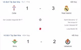 [ẢNH] Lịch thi đấu vòng 2 La Liga 2019-2020: Tân binh Granada tiếp đón Sevilla trên sân nhà