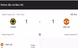 [ẢNH] Kết quả thi đấu vòng 2 Premier League 2019-2020: MU bỏ lỡ Penalty, Pogba hóa tội đồ