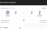 [ẢNH] Kết quả thi đấu vòng 2 Premier League 2019-2020: MU bỏ lỡ Penalty, Pogba hóa tội đồ
