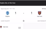 [ẢNH] Kết quả thi đấu vòng 2 Premier League 2019-2020: MU bỏ lỡ Penalty, Pogba hóa tội đồ