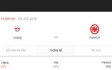 [ẢNH] Lịch thi đấu vòng 2 Bundesliga 2019-2020: Tân binh Koln 