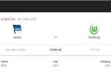 [ẢNH] Lịch thi đấu vòng 2 Bundesliga 2019-2020: Tân binh Koln 