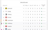 [ẢNH] Lịch thi đấu vòng 2 Bundesliga 2019-2020: Tân binh Koln 