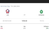 [ẢNH] Lịch thi đấu vòng 3 Ligue 1 2019-2020: PSG khó nhọc bảo vệ ngôi vương