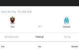 [ẢNH] Lịch thi đấu vòng 3 Ligue 1 2019-2020: PSG khó nhọc bảo vệ ngôi vương