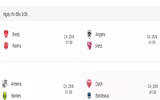 [ẢNH] Lịch thi đấu vòng 3 Ligue 1 2019-2020: PSG khó nhọc bảo vệ ngôi vương