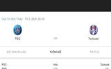[ẢNH] Lịch thi đấu vòng 3 Ligue 1 2019-2020: PSG khó nhọc bảo vệ ngôi vương