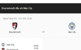 [ẢNH] Lịch thi đấu vòng 3 Premier League 2019-2020: Đại chiến Liverpool - Arsenal