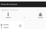 [ẢNH] Lịch thi đấu vòng 3 Premier League 2019-2020: Đại chiến Liverpool - Arsenal