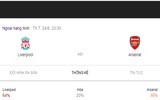 [ẢNH] Lịch thi đấu vòng 3 Premier League 2019-2020: Đại chiến Liverpool - Arsenal