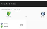 [ẢNH] Lịch thi đấu vòng 3 Premier League 2019-2020: Đại chiến Liverpool - Arsenal