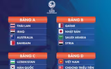 [ẢNH] Các đối thủ của U23 Việt Nam tại VCK U23 Châu Á 2020 nguy hiểm thế nào?
