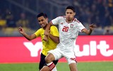 [ẢNH] Các đối thủ của U23 Việt Nam tại VCK U23 Châu Á 2020 nguy hiểm thế nào?