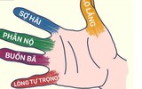 [ẢNH] Những cách giảm stress tự nhiên mà hiệu quả