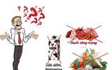[ẢNH] Thực phẩm bẩn - Con đường ngắn từ dạ dày đến nghĩa địa