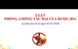 [ẢNH] Những chính sách mới nổi bật có hiệu lực từ 1-1-2020
