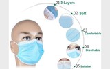 [ẢNH] Đeo khẩu trang y tế đúng cách và những biện pháp giảm nguy cơ mắc virus corona mới