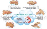 [ẢNH] Người dân nên dùng gì để thay thế khi nước rửa tay 