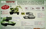 TOS-1A - 