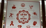 Nhiều bệnh viện đang thiếu máu trầm trọng, hiến máu ngay cho khỏe!
