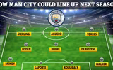 [ẢNH] Đội hình siêu mạnh của Man City khi được bổ sung Koulibaly và Torres