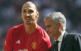 Matic và những học trò sẵn sàng theo Mourinho 'đến cùng trời cuối đất'