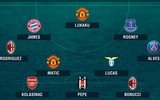 Bằng núi tiền mua Neymar, PSG có thể chiêu mộ... nguyên một đội hình cực xịn