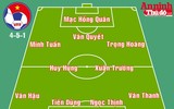 Đội hình tối ưu tuyển Việt Nam của HLV Mai Đức Chung khi gặp Campuchia
