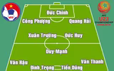 [ẢNH] Đội hình tối ưu để U23 Việt Nam quyết đấu U23 Iraq