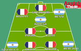 [ẢNH] Đội hình siêu tấn công đáng sợ kết hợp giữa Pháp và Argentina