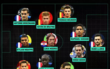 [ẢNH] Đội hình hay nhất World Cup 2018: Không có chỗ cho Vua phá lưới Harry Kane