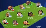 [ẢNH] Messi 