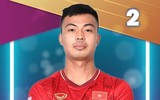 [ẢNH] Ngắm các thành viên U23 Việt Nam trong trang phục hoàn toàn mới