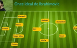 [ẢNH] Đội hình hay nhất mọi thời đại của HLV Mourinho gồm những ai?