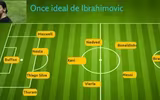 [ẢNH] Đội hình hay nhất mọi thời đại của HLV Mourinho gồm những ai?