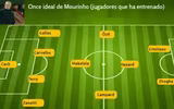 [ẢNH] Đội hình hay nhất mọi thời đại của HLV Mourinho gồm những ai?