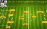 [ẢNH] Đội hình hay nhất mọi thời đại của HLV Mourinho gồm những ai?