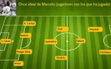 [ẢNH] Đội hình hay nhất mọi thời đại của HLV Mourinho gồm những ai?