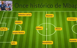 [ẢNH] Đội hình hay nhất mọi thời đại của HLV Mourinho gồm những ai?