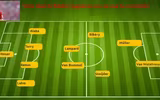 [ẢNH] Đội hình hay nhất mọi thời đại của HLV Mourinho gồm những ai?