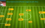 [ẢNH] Đội hình hay nhất mọi thời đại của HLV Mourinho gồm những ai?