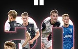 [ẢNH] Top 10 ngôi sao U21 thượng hạng sẽ sớm kế vị Ronaldo và Messi