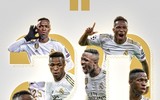[ẢNH] Top 10 ngôi sao U21 thượng hạng sẽ sớm kế vị Ronaldo và Messi