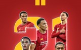 [ẢNH] Top 10 ngôi sao U21 thượng hạng sẽ sớm kế vị Ronaldo và Messi