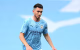 [ẢNH] Đội hình siêu mạnh của Man City khi được bổ sung Koulibaly và Torres