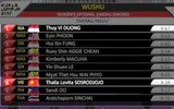 Phải chăng đây là nguyên nhân SEA Games bị gắn giải đấu ao làng?